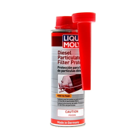 Lqm Diesel Additive