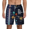 thumbnail image 1 of Lsque Mens Swim Trunks Solar System Pattern - Bathing Suit Compression Liner - Beach Swim Shorts Swimwear - (S-3XL) - Stretch Quick Dry -3X-Large, 1 of 9