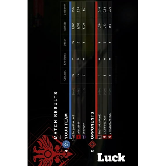 Luck: Aka 15/0 Kd (Paperback)