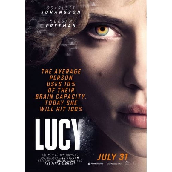 Lucy Movie Poster Metal Sign 8Inx 12In Metal Art Print 8x12 Multi-Color Square Adults Best Posters