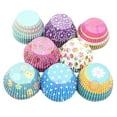 thumbnail image 1 of Ludlz 10/100Pcs Cupcake Liners Mini Disposable Oil-Proof Mini Paper Cake Cups Cupcake Cases Baking Tools Paper Cups for Baby Shower, Birthday Party, Weddings Decorations, 1 of 2