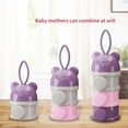 thumbnail image 1 of Ludlz Formula Dispenser, Twist-Lock Stackable On-The-Go BPA Free Milk Powder Box Baby Food Storage Container Snack Cups for Toddlers - no Powder Leakage, 1 of 2