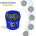 thumbnail image 1 of Ludlz LED Finger Ring Counter Compact Quick Response Adjustable Circle Easy Simple Operation Counter Home Supply, 1 of 8