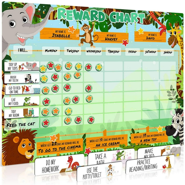 Wild Animals Chart: Early Learning Educational Chart by Wonder House Books  PB