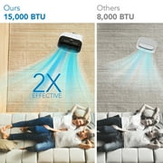 Luku Efficient 3-in-1 15000 BTU Portable AC, Covers 850 Sq.Ft, Low Noise, Eco-Friendly Refrigerant