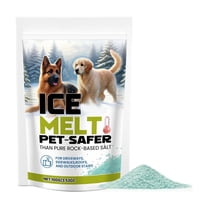 Luluganb Pet-Safer Ice Melt Blend,Safer for Concrete and Sidewalks,Long-Lasting and Non-Tracking,3.53OZ