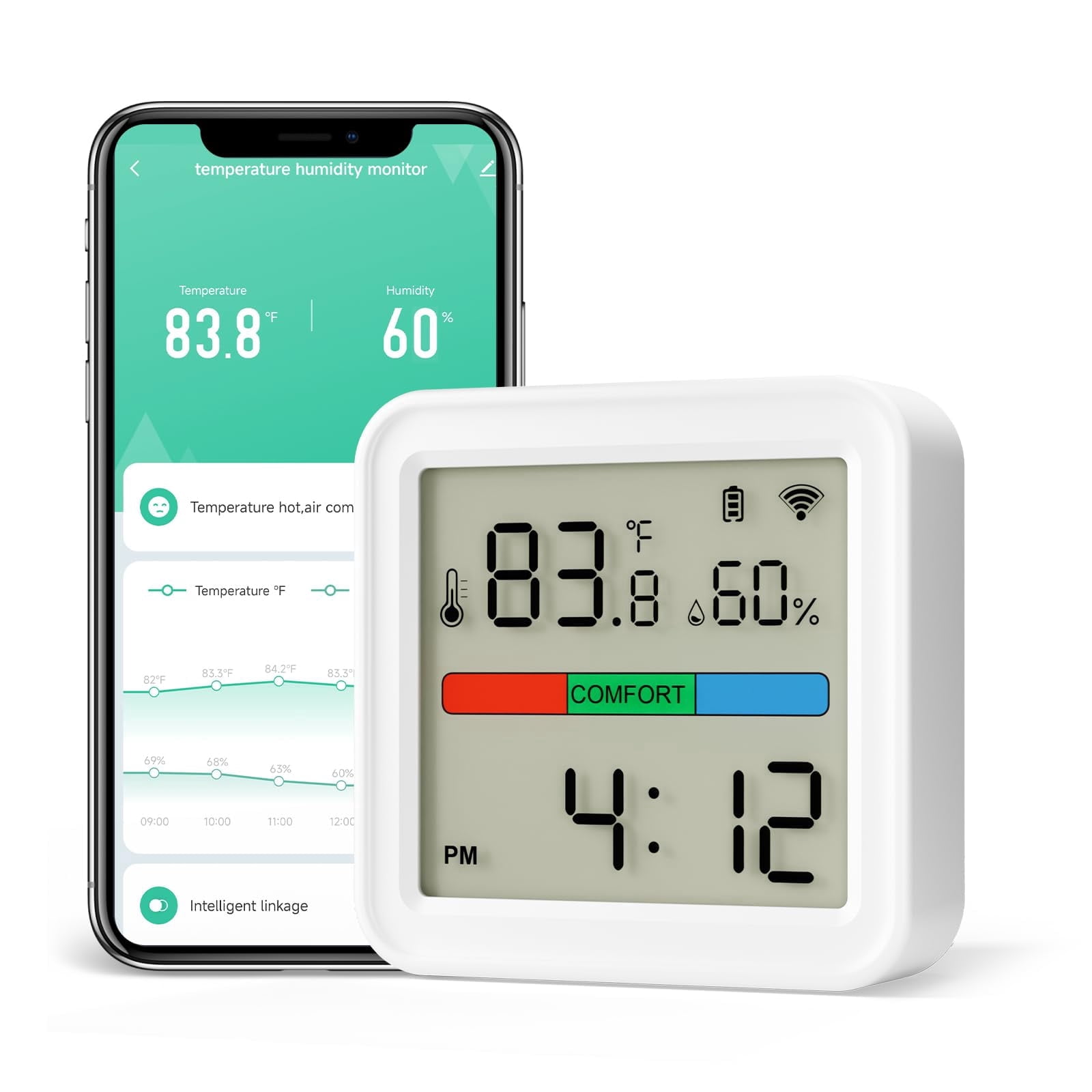 Lumary Smart Thermometer Hygrometer WiFi Bluetooth App Alert Led Display Digital Indoor Sensor 2.17 Inch 1 Pack
