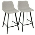 thumbnail image 1 of LumiSource  Outlaw Counter Stool - Set of 2, 1 of 7