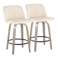 thumbnail image 1 of LumiSource Grey Toriano 26" Fixed Height Counter Stool - Set of 2, 1 of 4