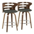 thumbnail image 1 of LumiSource Multi Cosini 26" Fixed-Height Counter Stool - Set of 2, 1 of 6