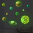 thumbnail image 1 of Luminous Wall Stickers Planets,Eight Planets Luminous Wall Stickers for Bedroom Baby Nursery Decoration for Ceiling, 1 of 6