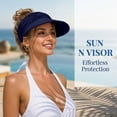thumbnail image 1 of Lumistal Sun Hats for Women Wide Brim UV Protection Sun Visor Hats UPF50+ Lightweight Foldable Ponytail Sports Cap Sun Hat Summer Beach Packable Visor Navy One Size, 1 of 6