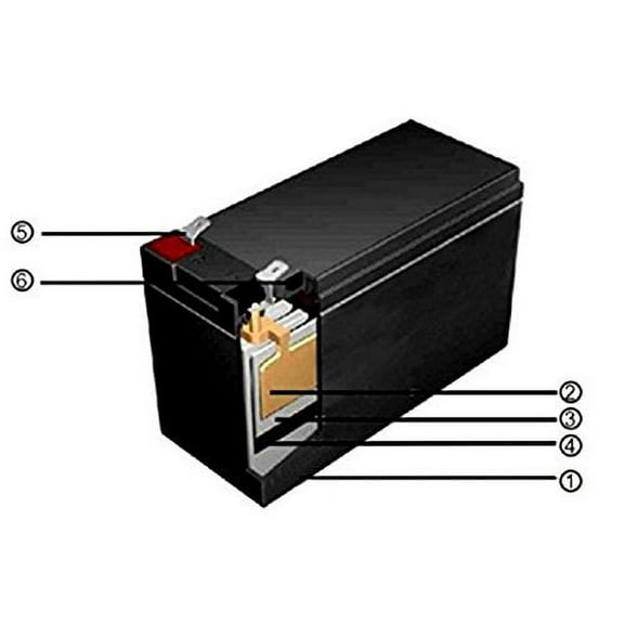 Champion Generator Battery