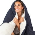 Luna [Premium Sherpa Weighted Blankets] Heavy Fuzzy Sherpa Fleece Throw