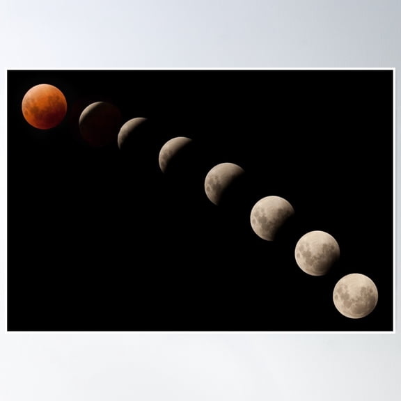 Lunar Eclipse Poster Wall Art, Modern Wall Decor, 8x12 UNFRAMED