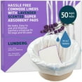 Lunderg Medical Grade Lavender Scented Commode Liners, Absorbent Pads