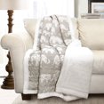 thumbnail image 1 of Lush Decor Elephant Parade Throws, Animal Print, Gray, Sherpa, 60" x 50", 1 Count, 1 of 11