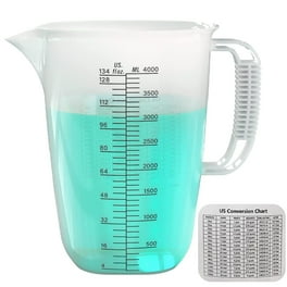 https://i5.walmartimages.com/seo/Luvan-1-Gallon-Measuring-Pitcher-with-Conversion-Chart-134oz-Clear-Plastic-Measuring-Cups-for-Oil-Fluid_c0326746-8f5a-4eb1-ad68-2c13aeb953aa.d796f64e4377545df52b37def27528bf.jpeg?odnHeight=264&odnWidth=264&odnBg=FFFFFF