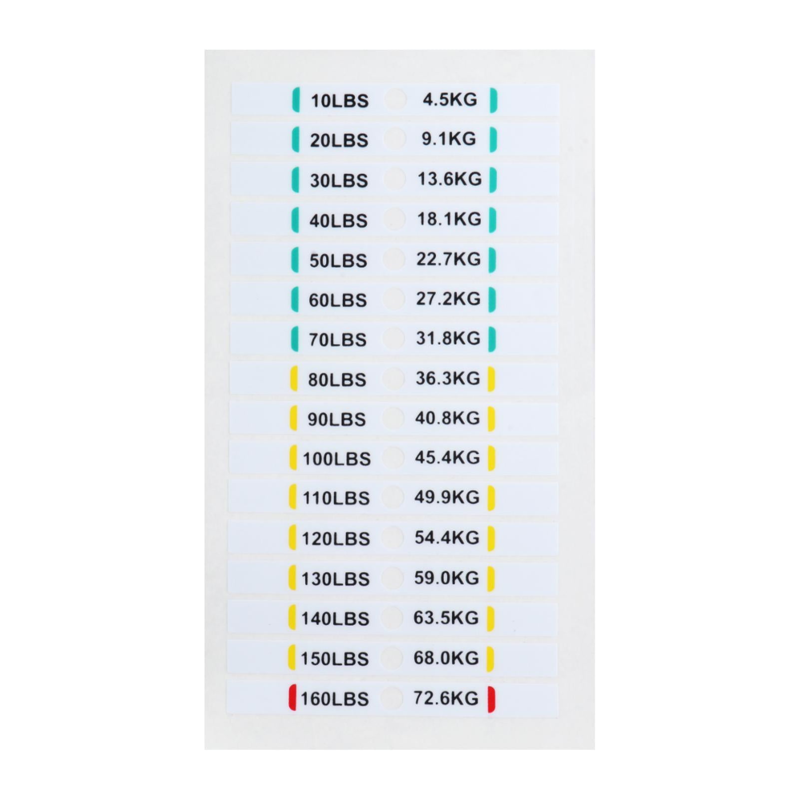 Luwecf Weight Stack Labels Decals for Fitness Equipment Resistance ...