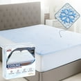 thumbnail image 1 of Lux Decor Cooling Mattress Protector Twin - Waterproof, Breathable & Soft 3D Air Fabric, Lightweight, Noiseless & Durable, 16” Deep Pocket Fitted Mattress Cover, 1 of 10