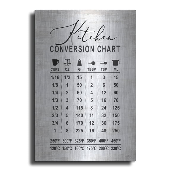 Luxe Metal Art 'Kitchen Conversion Chart'  by Lettered & Lined Metal Wall Art, 12" x 16"