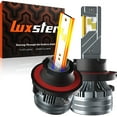 thumbnail image 1 of Luxster Punisher 40000LM Headlight Bulbs Fit for 2005 Ford Excursion - Low Beam and High Beam, 1 of 9