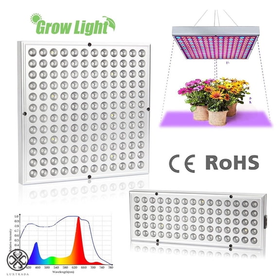 Luxtrada 25W 75 LED Grow Light Full Spectrum Plant Lights for Hydroponics Greenhouse Seedling Veg and Flower