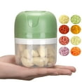 thumbnail image 1 of Luxtrada Mini Garlic Chopper, Electric Garlic Blender Portable Food Chopper Rechargeble Mini Garlic Mincer for Dicing, Ginger, Chili, Fruits, Onions Pepper and Baby Food 100ML&250ML, 1 of 9