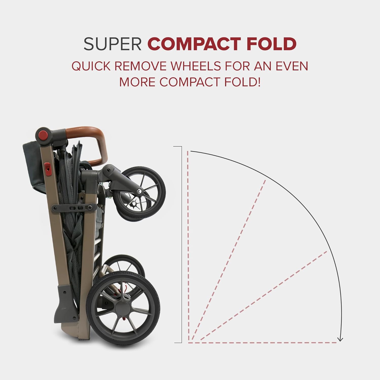 Image showcasing Luxury Pet Stroller with Extra Large Basket, Cup Holders, and ...