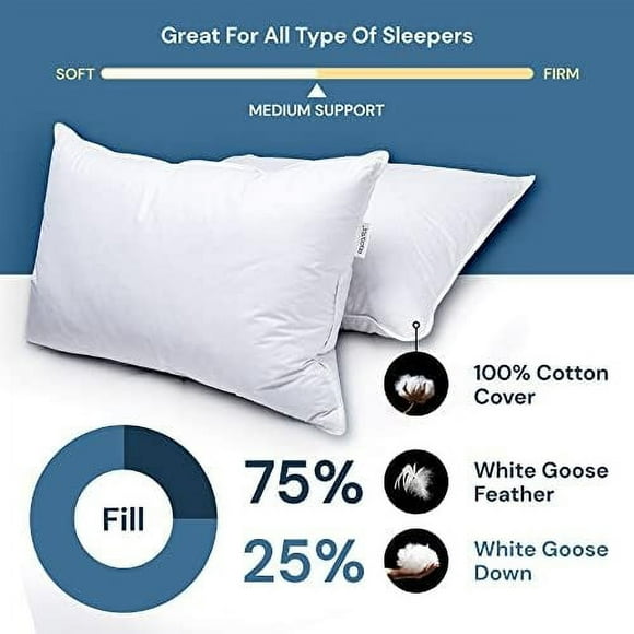 Wamsutta Dream Zone White Goose Down Pillow