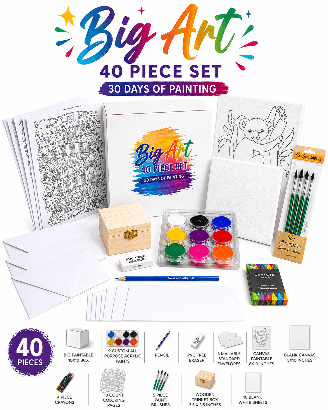 Lwbloom Big Art 40 Piece Painting Set, Acrylic Paint Kit with Canvas, Brushes and Art Supplies for Kids and Adults
