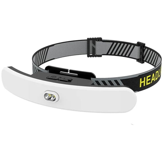 Lylong Adjustable Usb Rechargeable Led Headlight: 6-Level Brightness & 90 Angle!