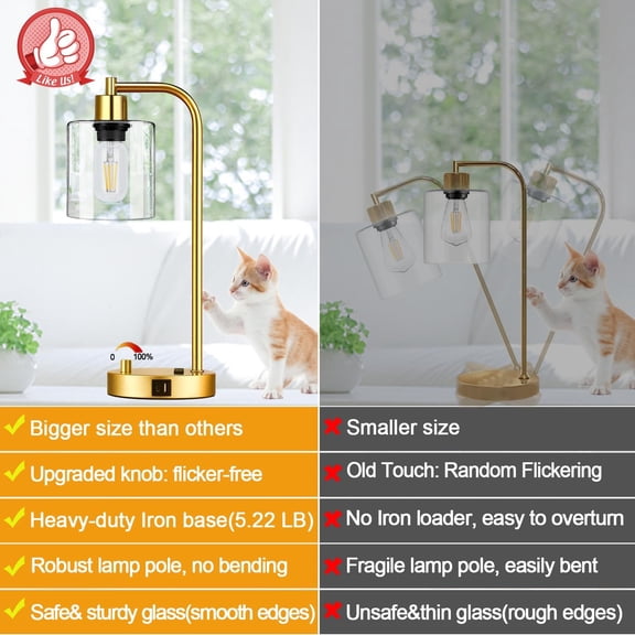 Lynnoland Set of 2 Industrial Table Lamps with USB Port, Gold Fully Stepless Dimmable Bedside Lamps for Bedrooms, Nightstand Desk Lamp with Clear Glass Shade for Reading Living Room Office 2 LED Bulb