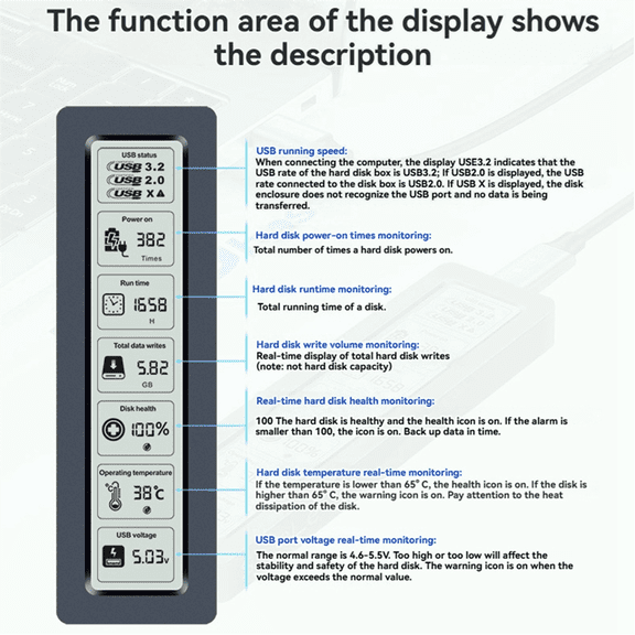 M.2 SSD Enclosure USB3.2 Gen2 Type C 5Gbps Case Disk Box Tool Free Aluminum ywm58