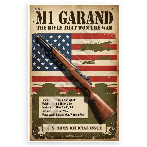 M1 Garand Rifle That Won The War Military History 12x18 US Made Poster
