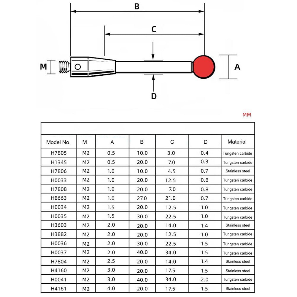 M2 Ball Cmm Thread and Cnc Measuring Probe Stylus Point Contact H1345