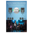 thumbnail image 1 of M5S Wireless in-Ear Monitor System 2.4G Wireless IEM System Stage Monitor for Studio, Band Rehearsal, Live Performance, 1 of 10