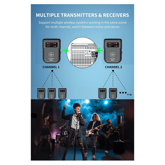 M5S Wireless in-Ear Monitor System 2.4G Wireless IEM System Stage Monitor for Studio, Band Rehearsal, Live Performance