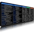 thumbnail image 1 of MAC Shortcut Key Mouse Pad Black Large Gaming Mouse Pad XL Desk Mat 31.5x11.8x0.12 inch Large Mouse Pad for Desk (MAC Shortcut Key), 1 of 6