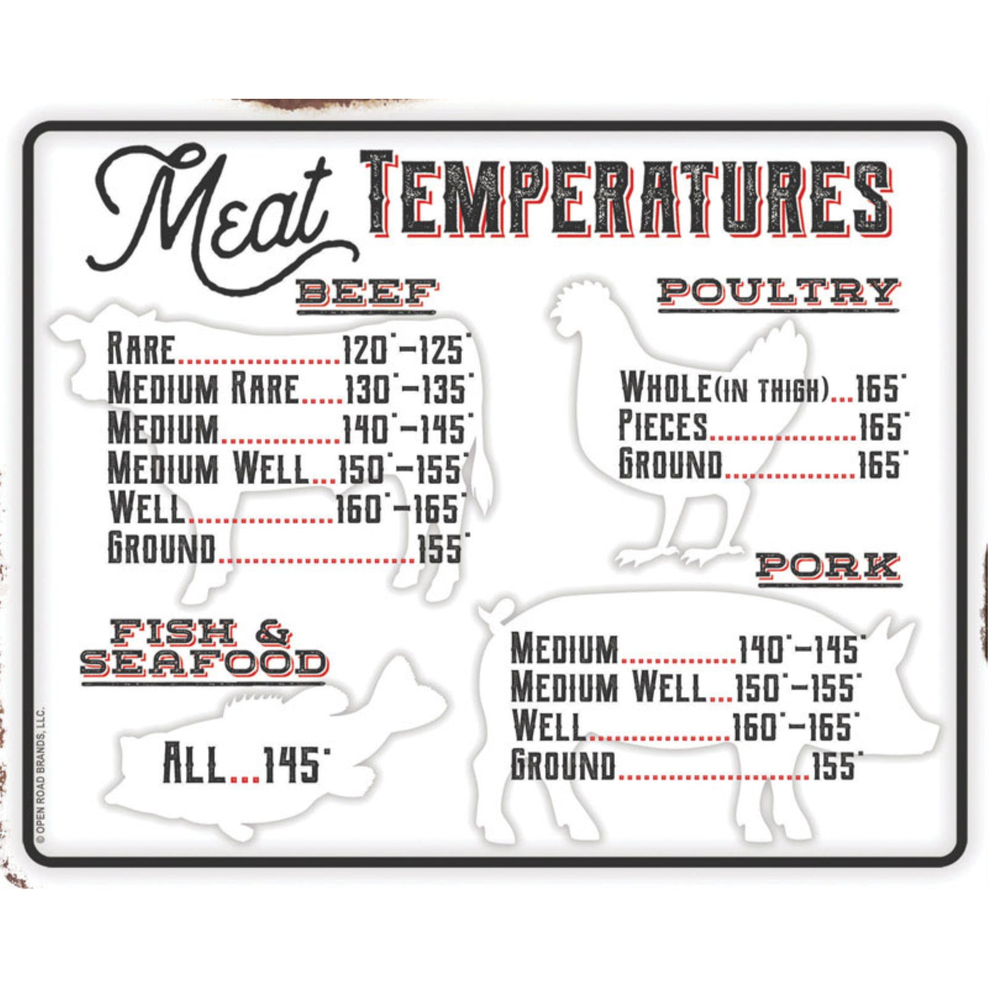 Open Road Brands Meat Temperature Chart Metal Magnet