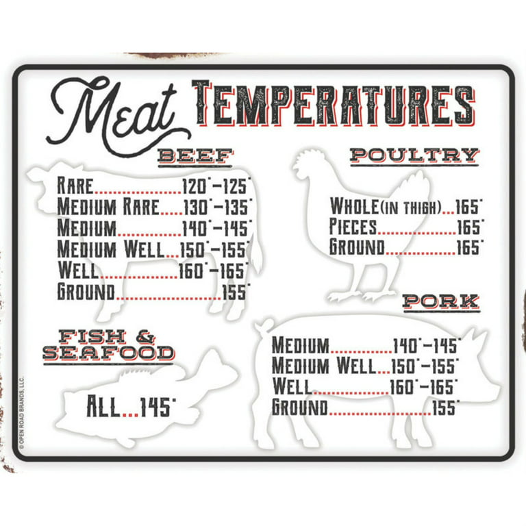 Open Road Brands Magnet Meat Temperature (Pack of 8)