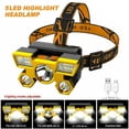 thumbnail image 1 of MDHAND Ultra LED 9000 Lumens Headlamp with USB Charging Cable, 1 of 7