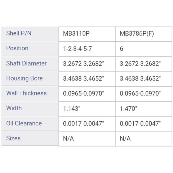 MAIN BRNG CHRY CUMMINS 5.