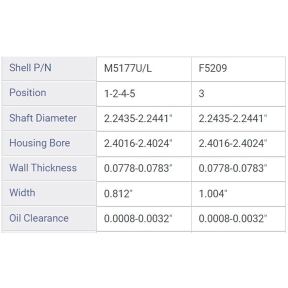 MAIN BRNG CHRY MIT 2.0L 2
