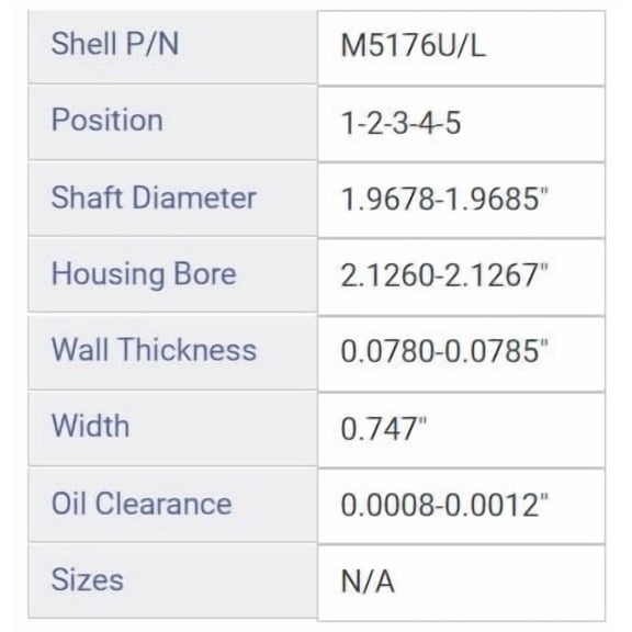 MAIN BRNG CHRY MITS 1.8L