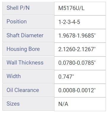 MAIN BRNG CHRY MITS 1.8L