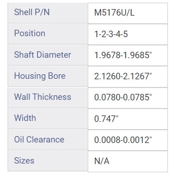 MAIN BRNG CHRY MITS 1.8L