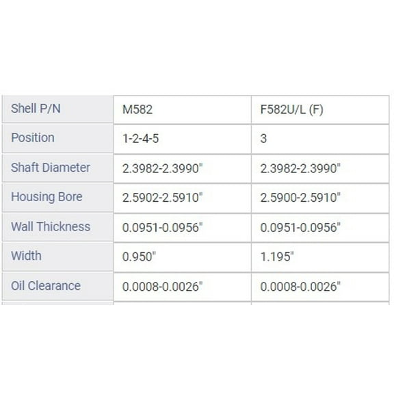 MAIN BRNG FORD 2.0L 121 2