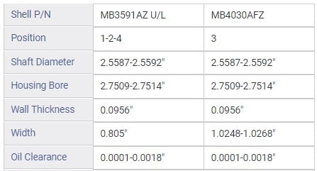 MAIN BRNG GM 262 OHV H EC