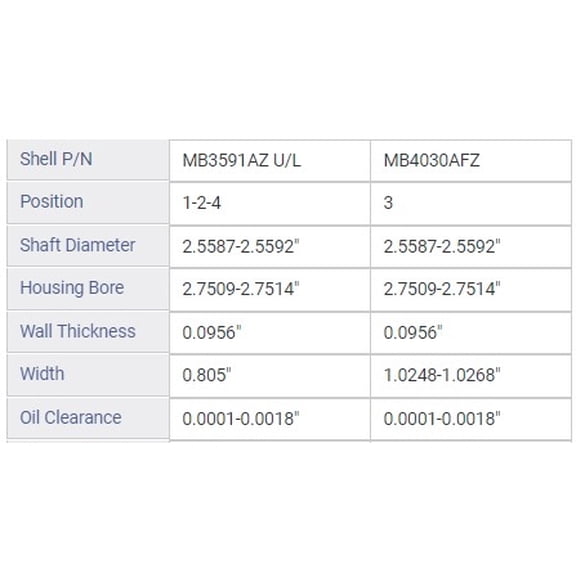 MAIN BRNG GM 262 OHV H EC